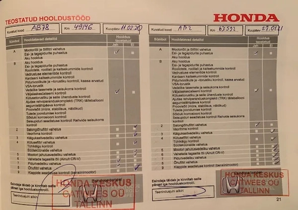 Honda Civic cena 65900 przebieg: 90000, rok produkcji 2017 z Wieliczka małe 67